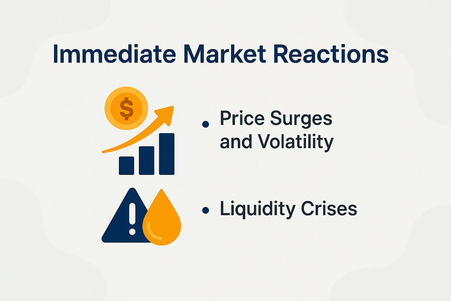 Immediate Market Reactions