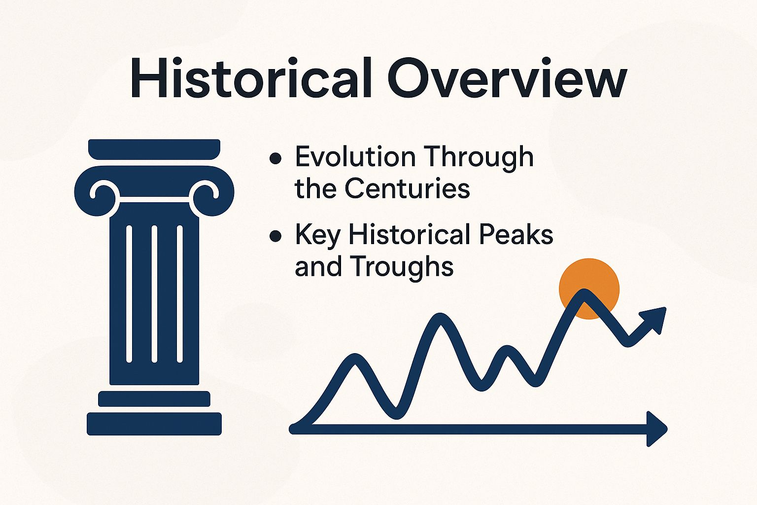 Historical Overview