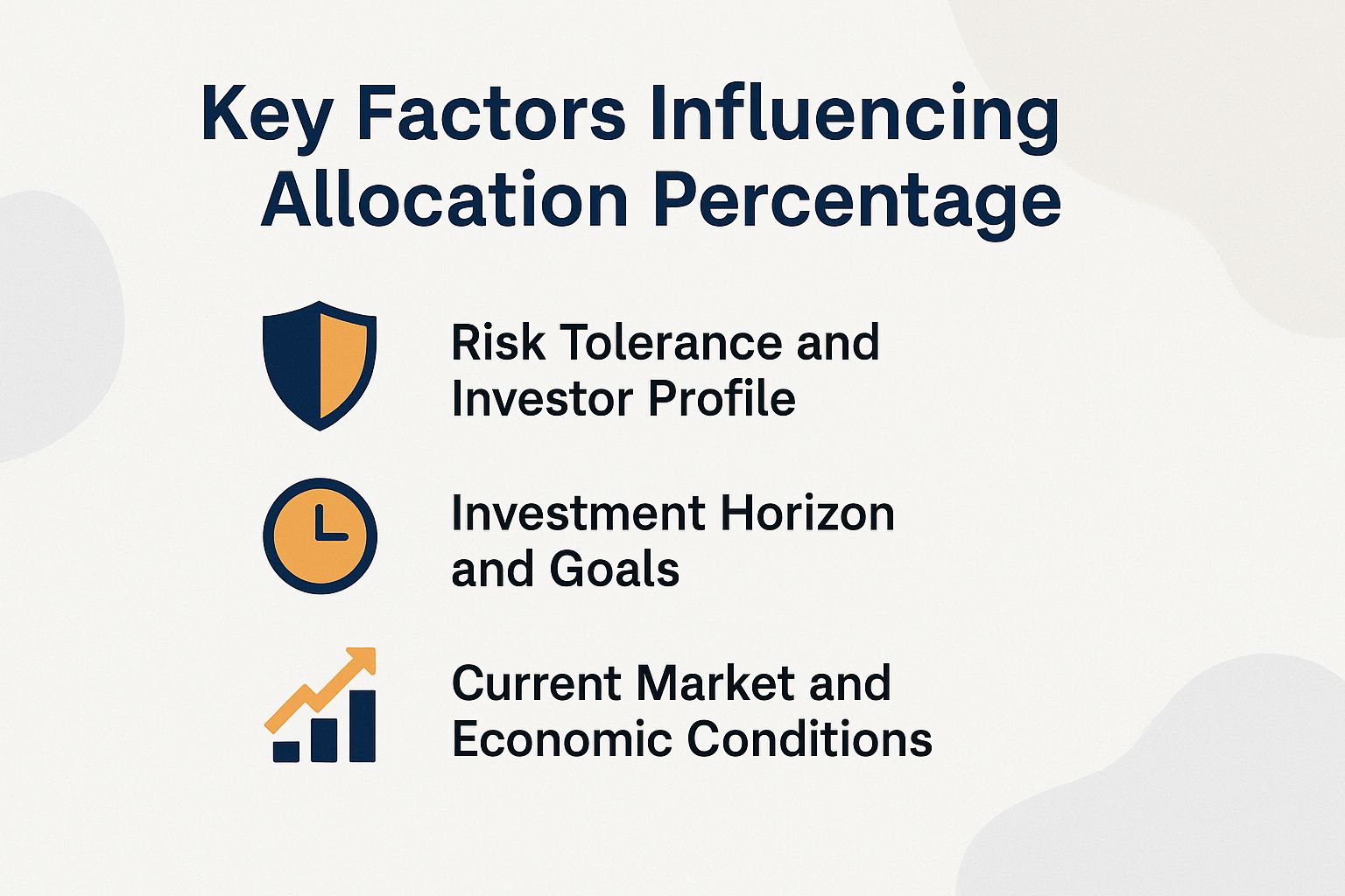 Key Factors Influencing Allocation Percentage