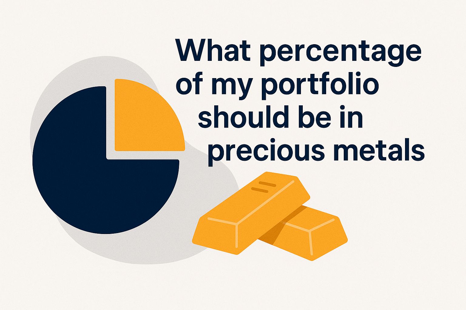What percentage of my portfolio should be in precious metals iu