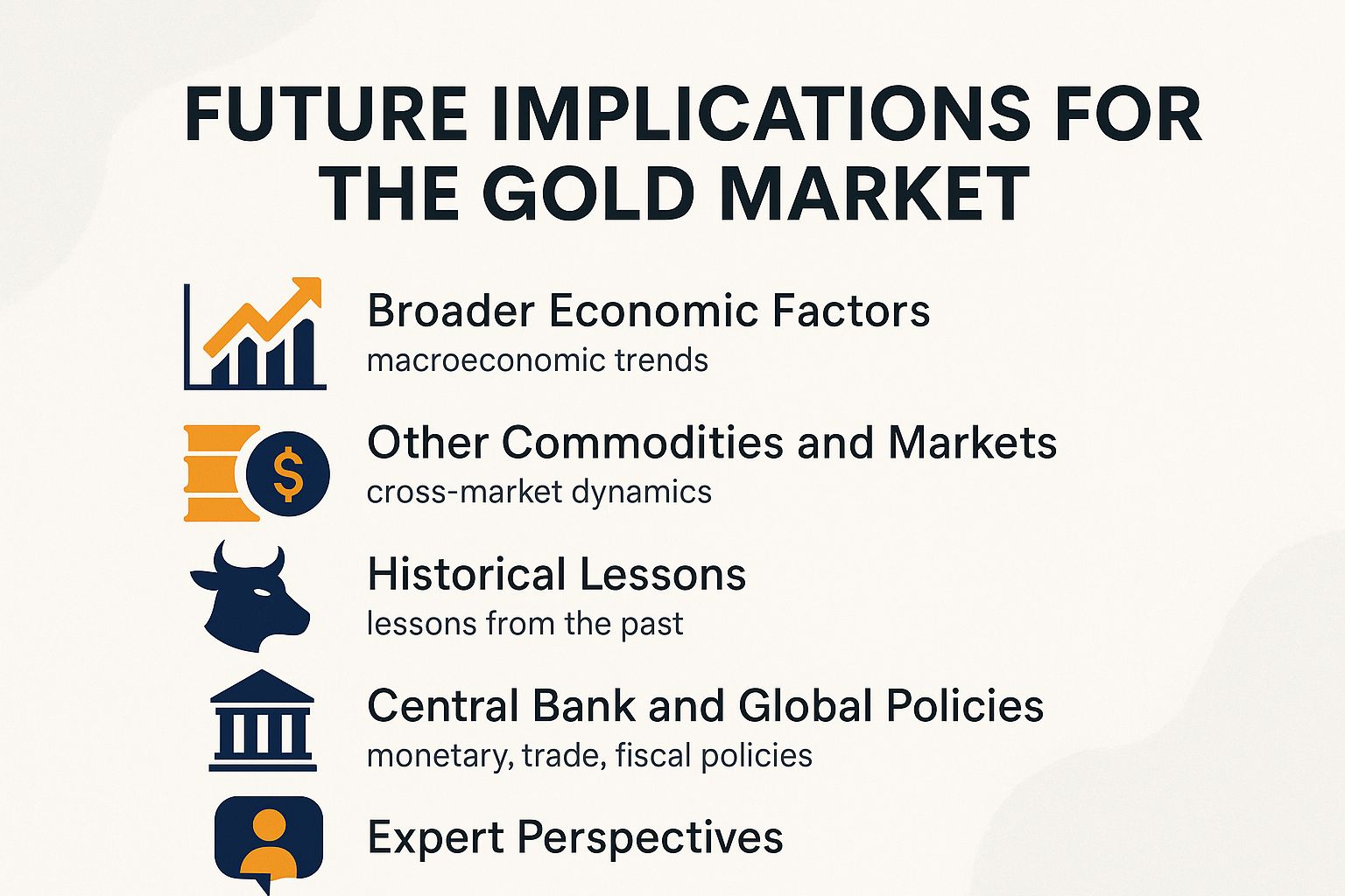 Future Implications for the Gold Market