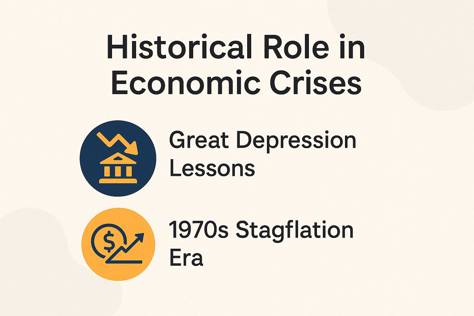 Historical Role in Economic Crises
