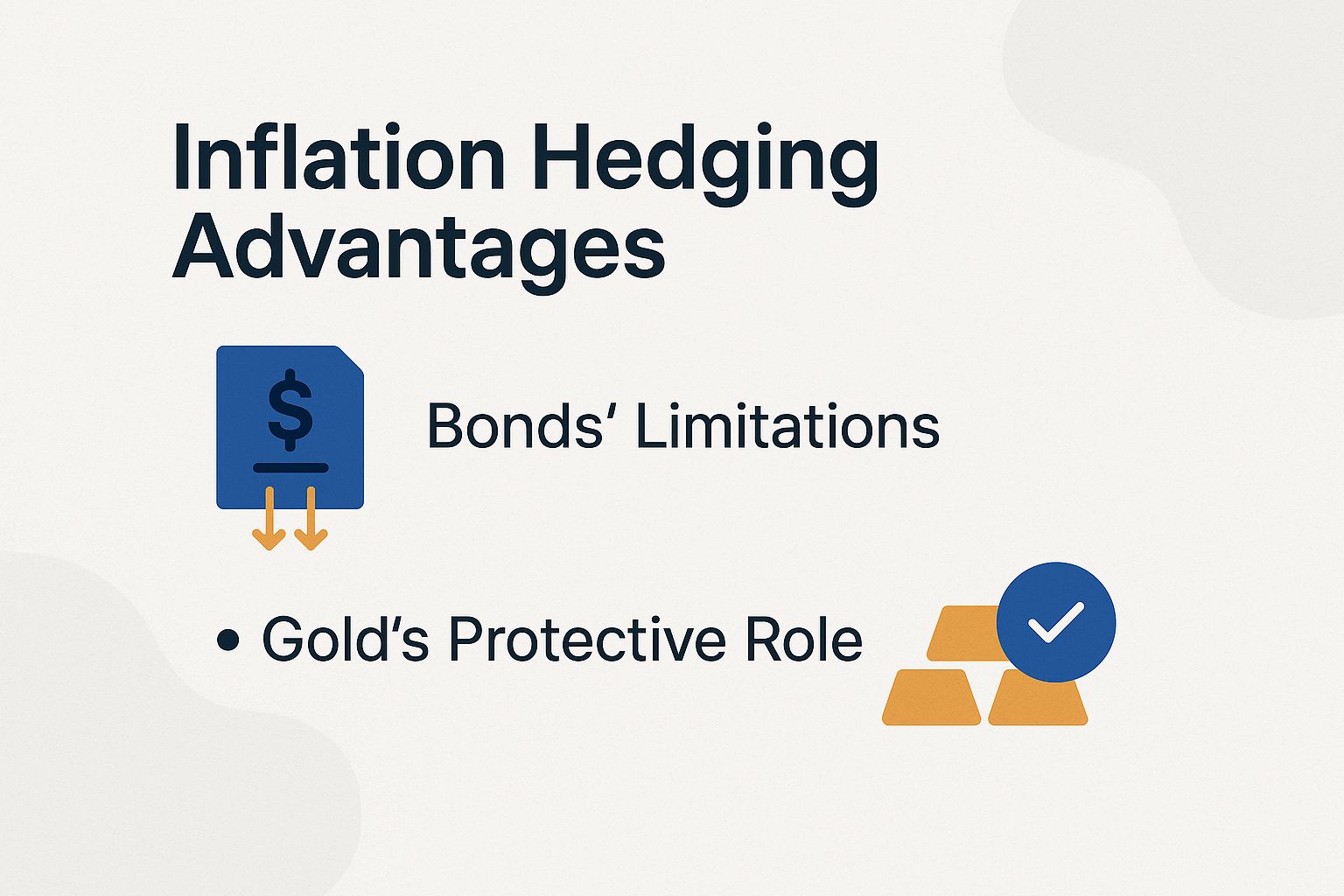 Inflation Hedging Advantages