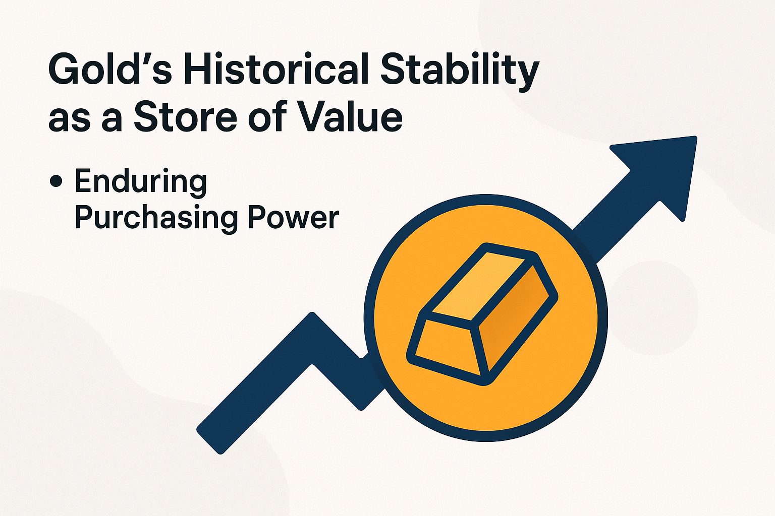 Gold bars and charts showing historical value stability