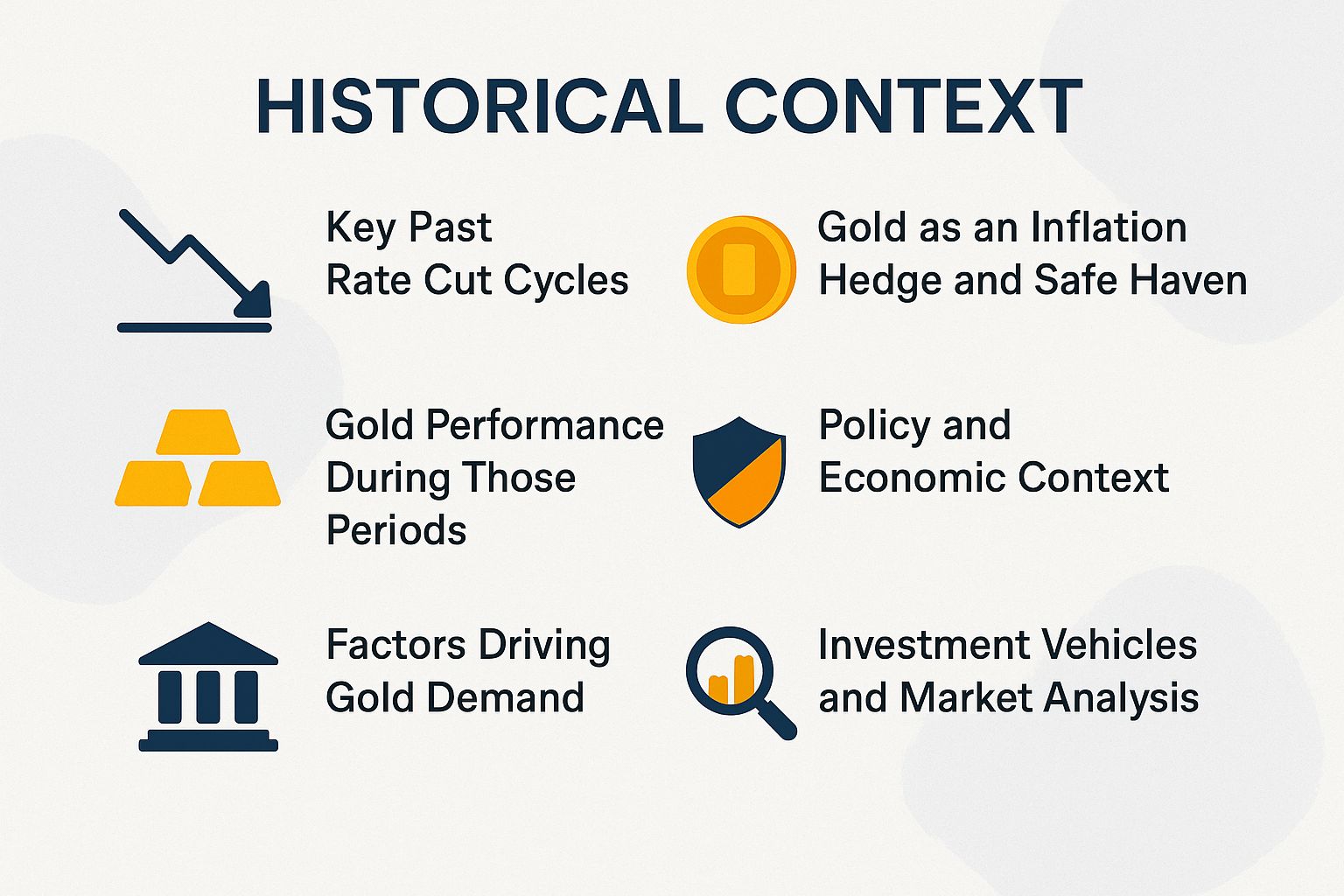 Historical Context