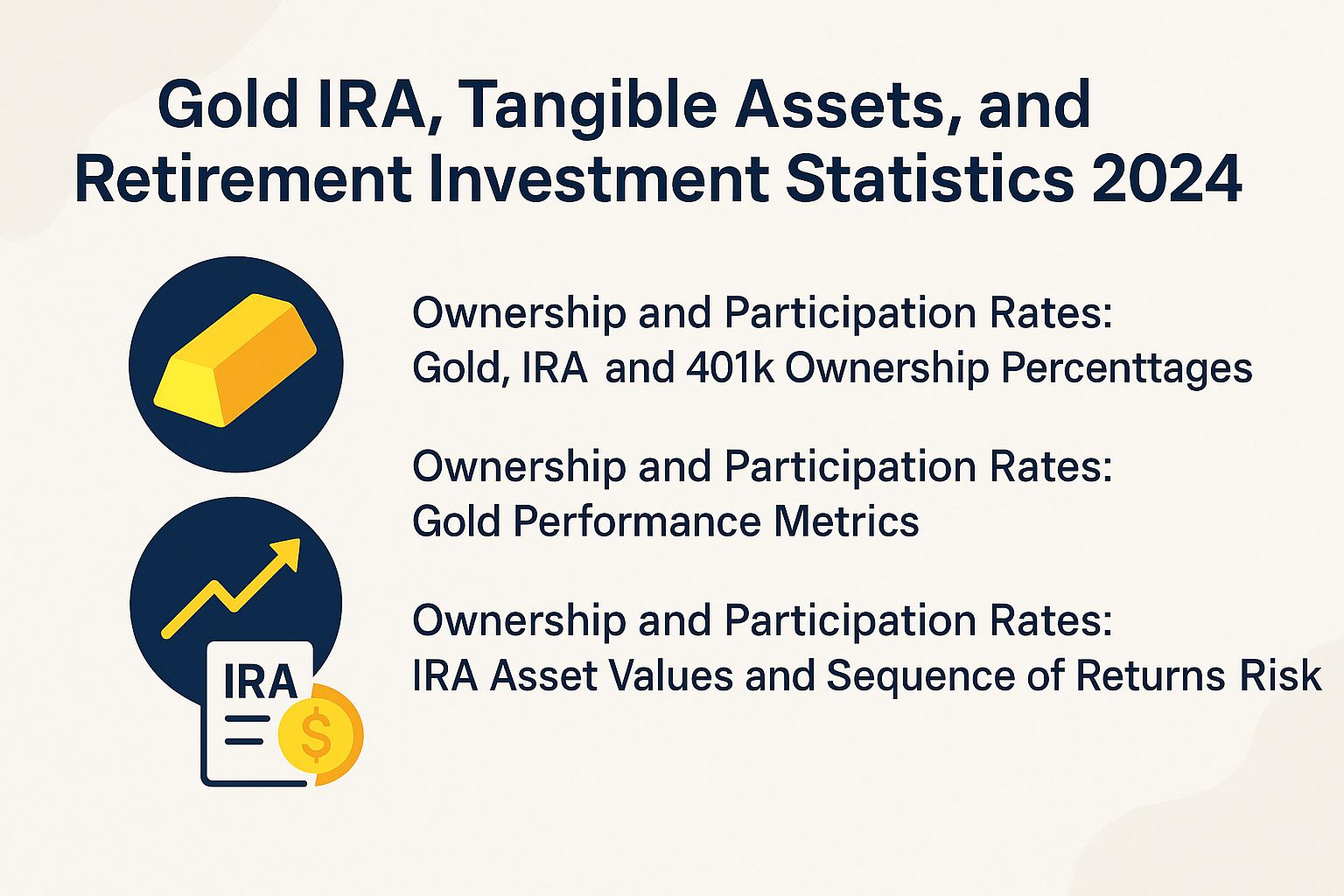 Gold IRA, Tangible Assets, and Retirement Investment Statistics 2024