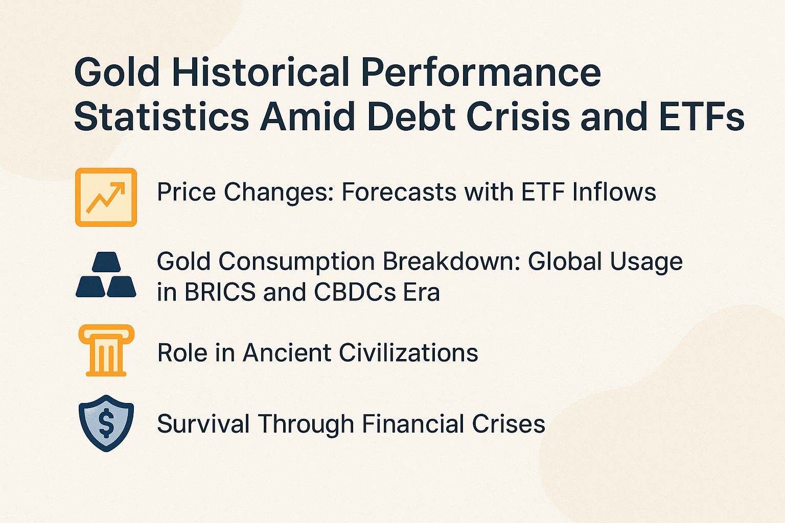 Gold Historical Performance Statistics Amid Debt Crisis and ETFs