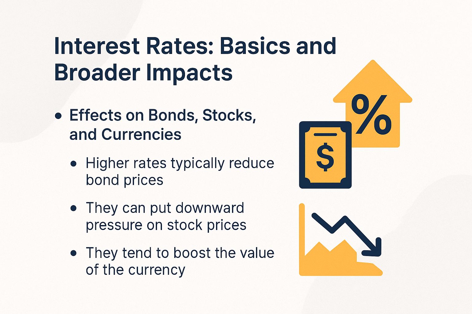 Interest Rates: Basics and Broader Impacts