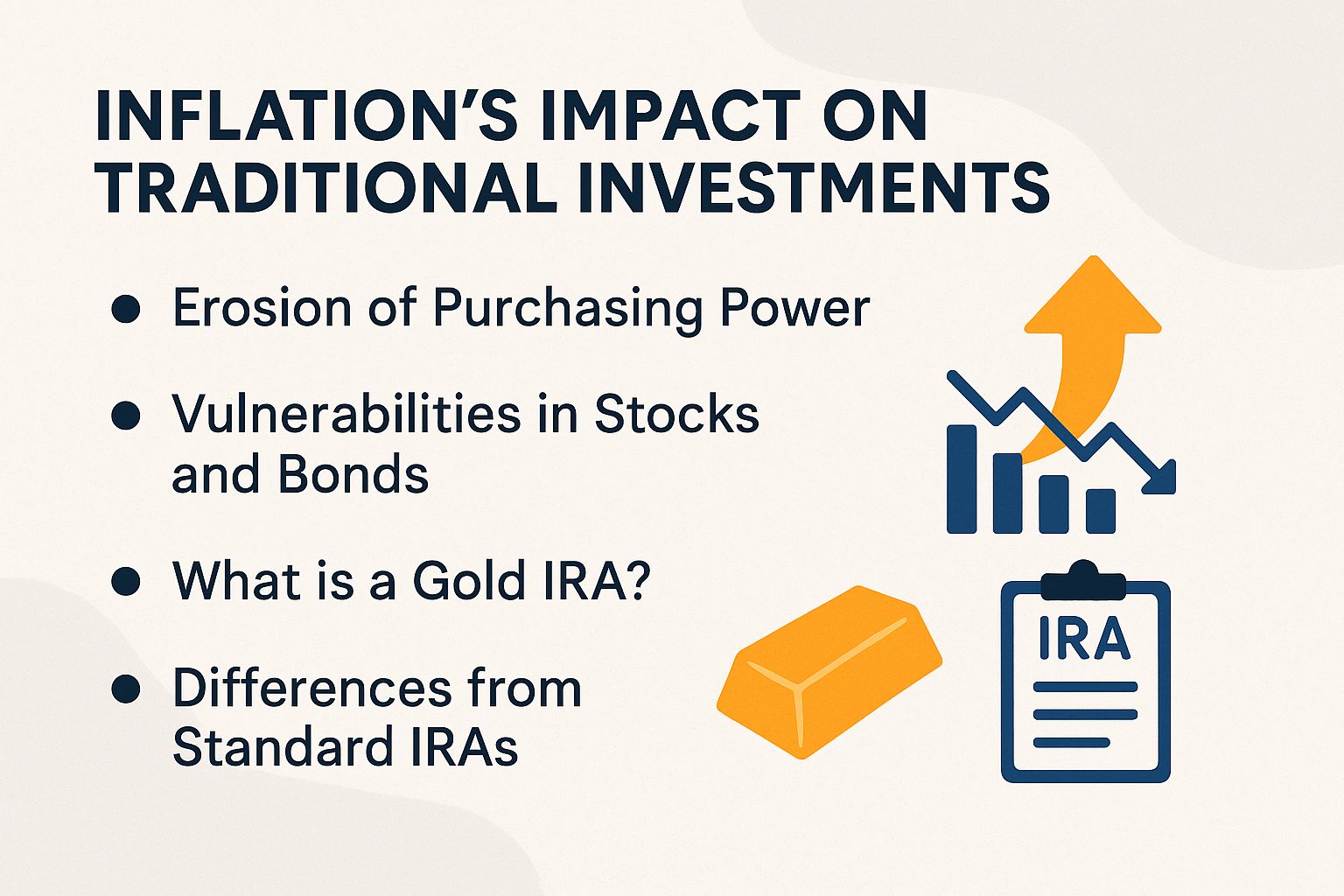 Inflation's Impact on Traditional Investments