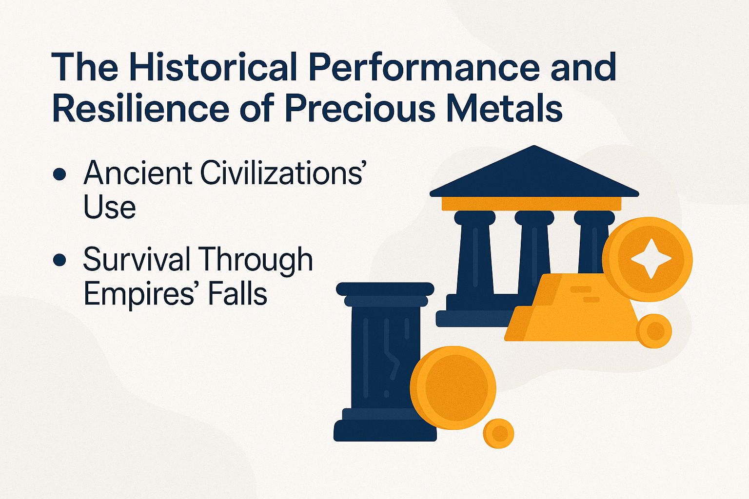The Historical Performance and Resilience of Precious Metals
