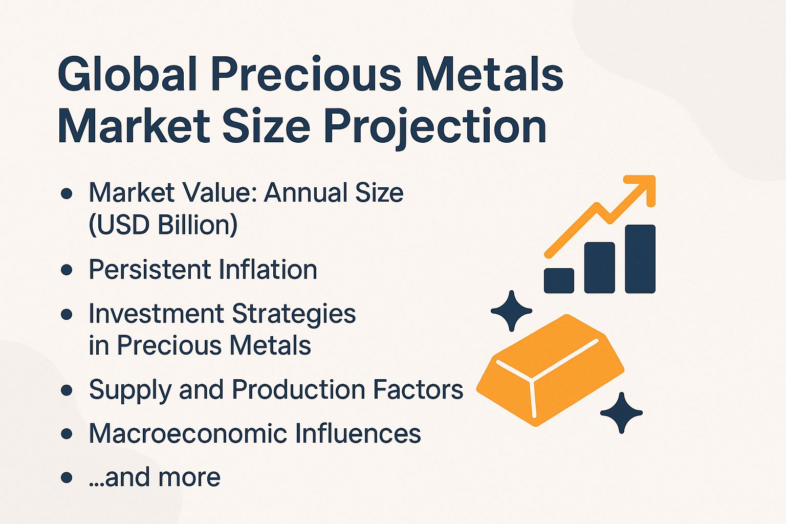 Global Precious Metals Market Size Projection