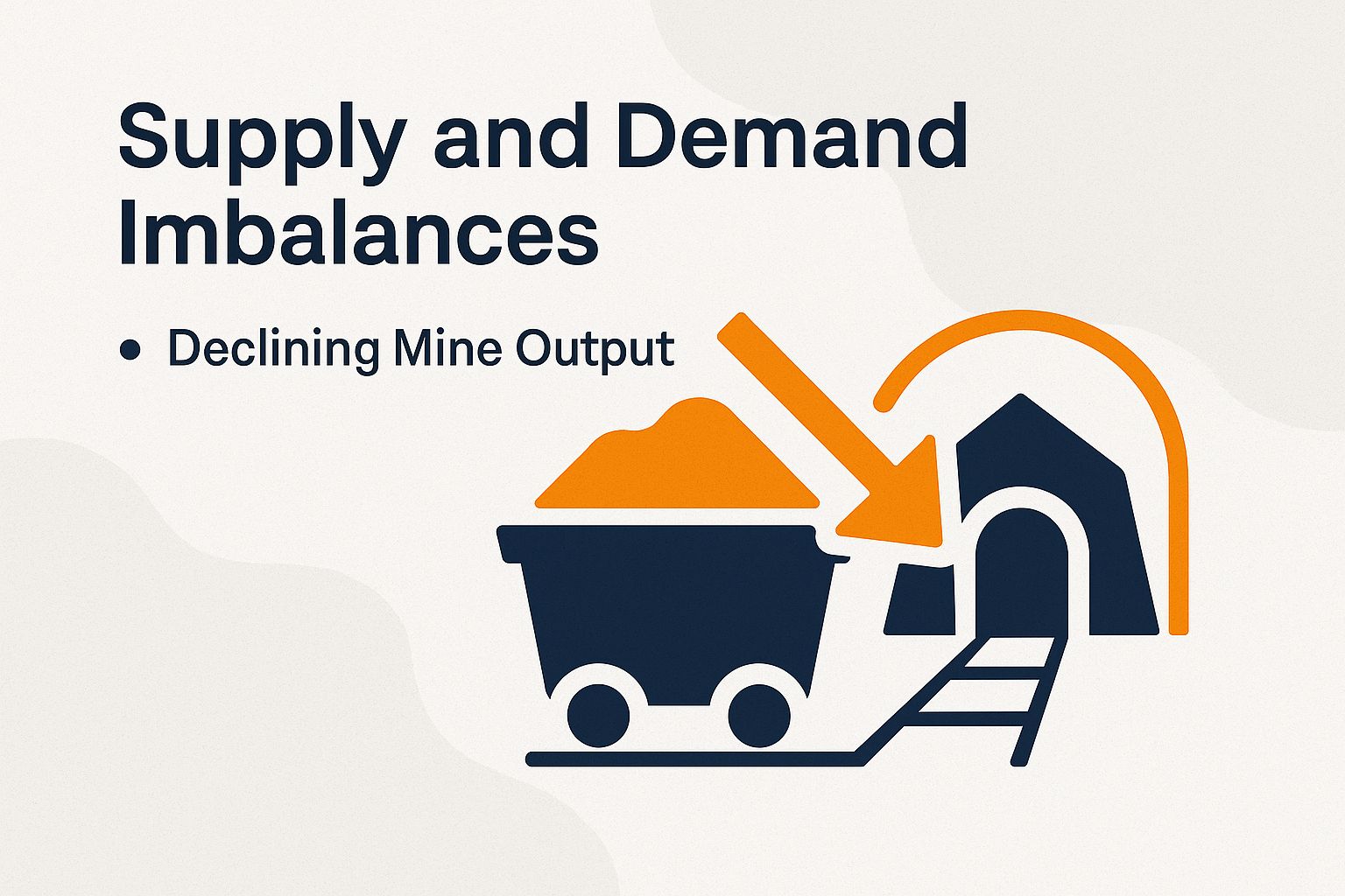 Supply and Demand Imbalances