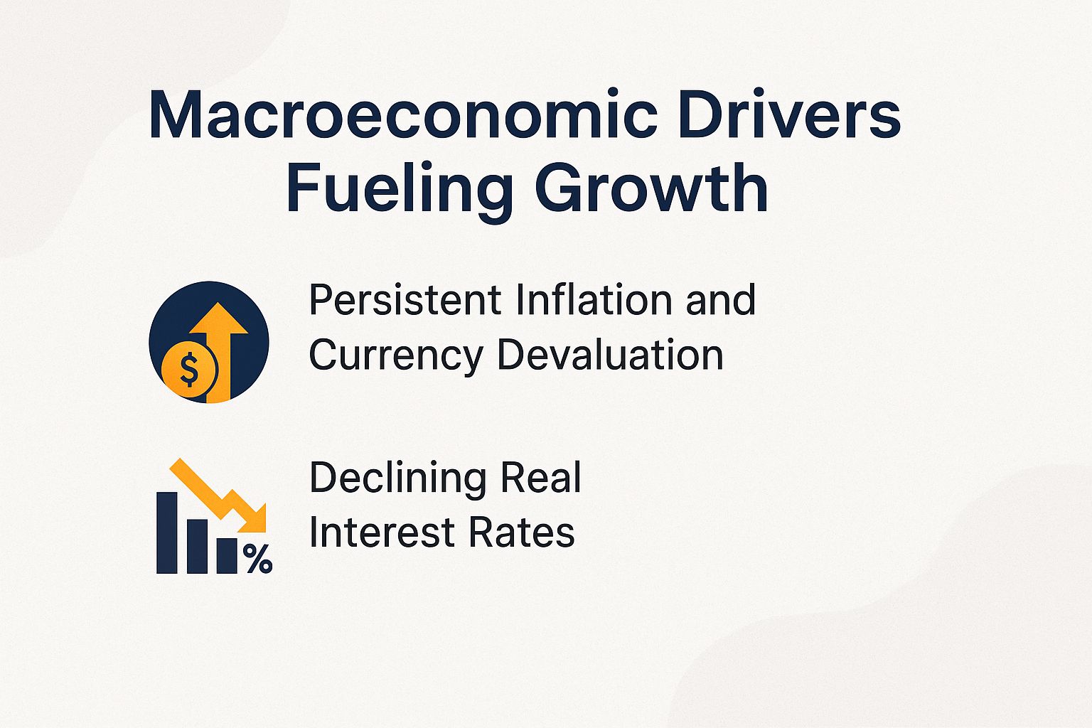 Macroeconomic Drivers Fueling Growth