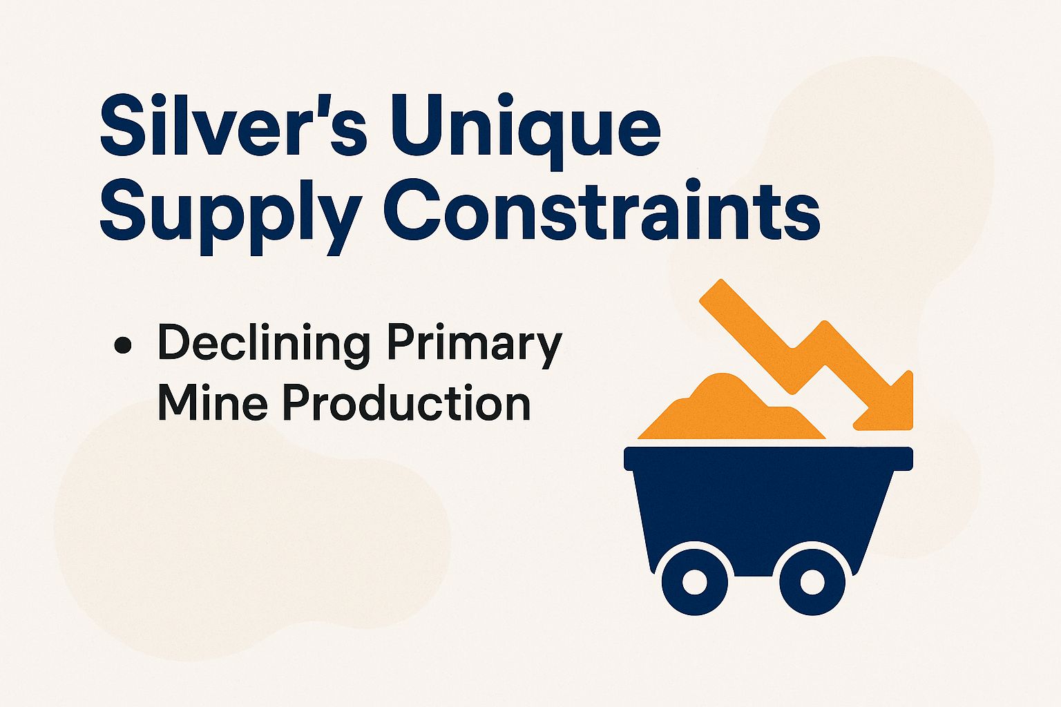 Silver's Unique Supply Constraints