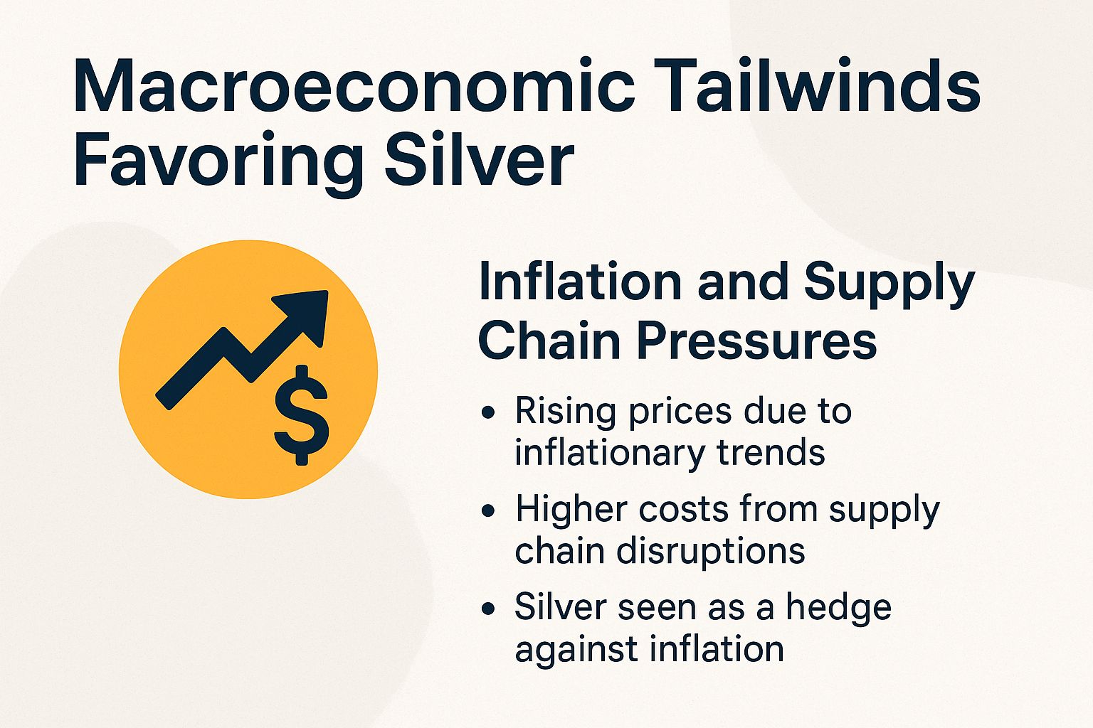 Macroeconomic Tailwinds Favoring Silver