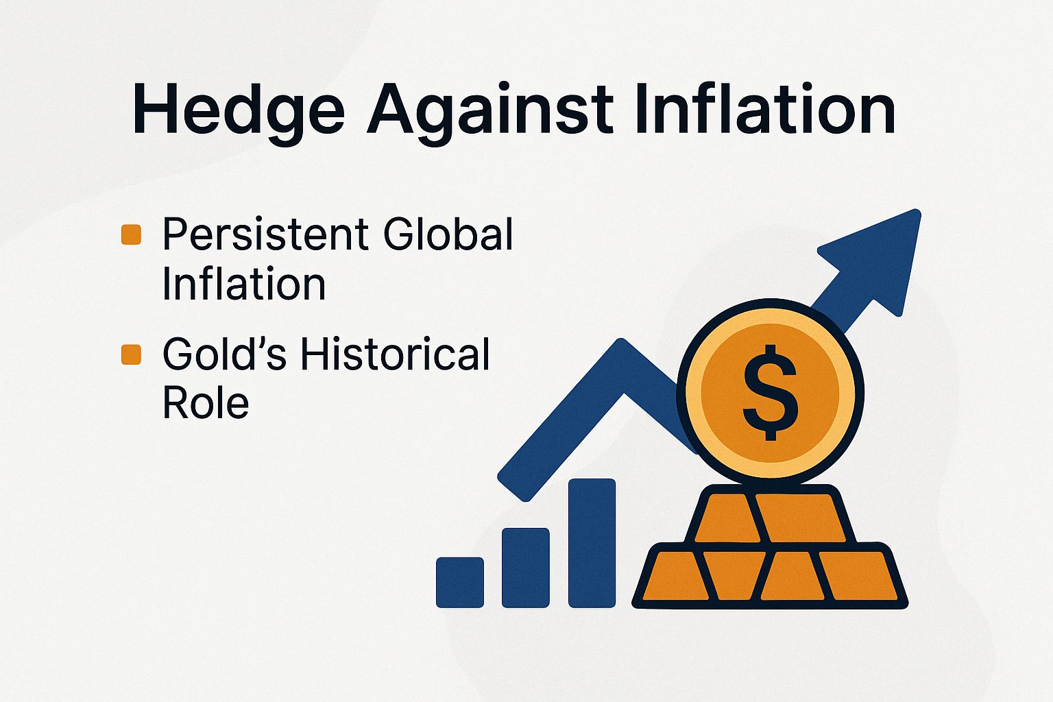 Hedge Against Inflation