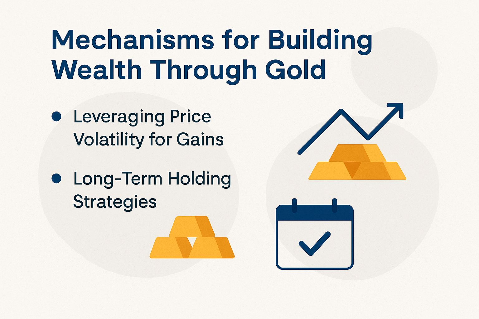 Mechanisms for Building Wealth Through Gold