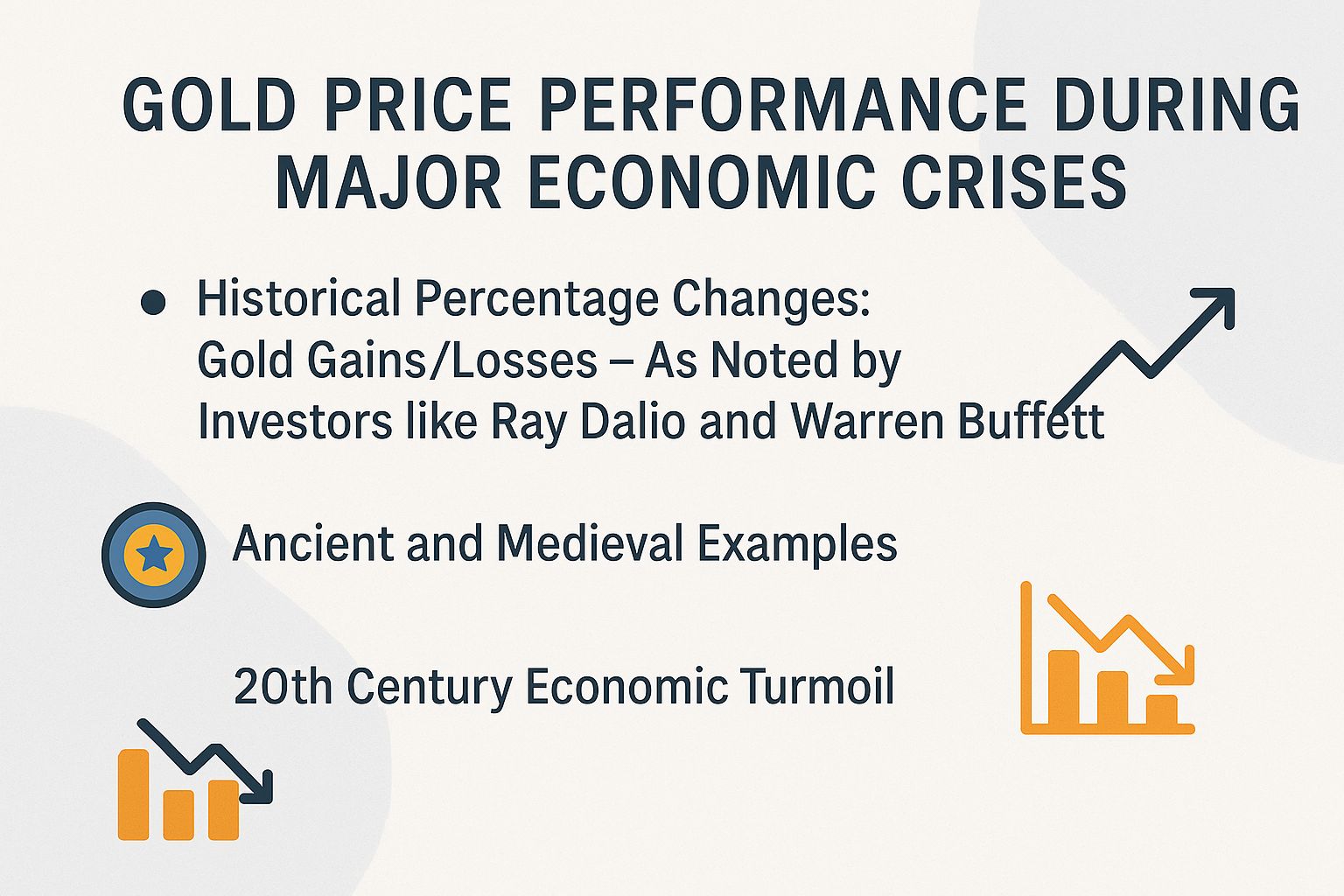 Gold Price Performance During Major Economic Crises