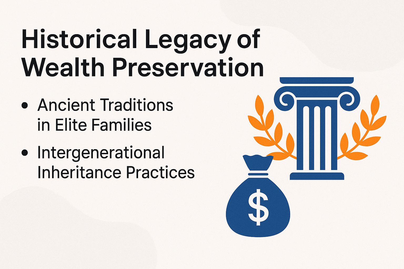 Historical Legacy of Wealth Preservation