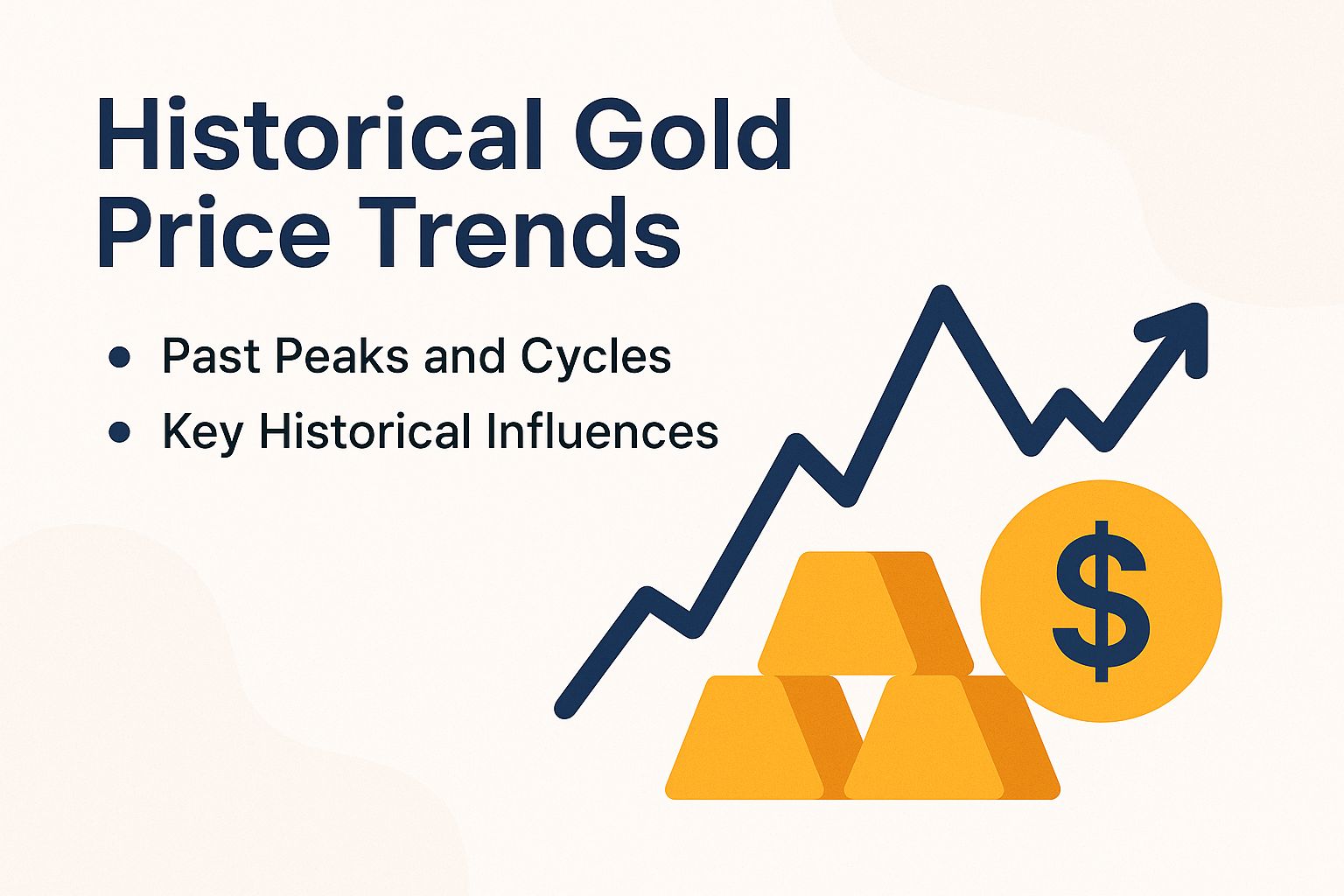 Exciting Historical Gold Price Trends Chart